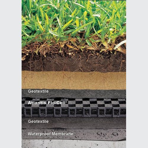 Subsurface Drainage - Flo-Cell® by Atlantis