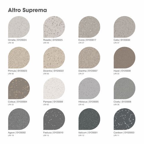 Altro Suprema™ - R10 Safety Flooring