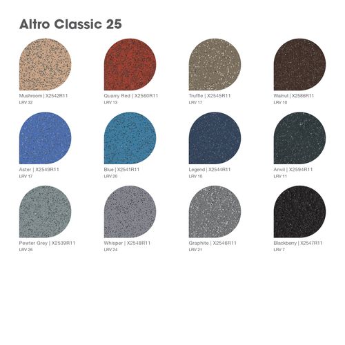 Altro Classic™ X25 - R11 Safety Flooring