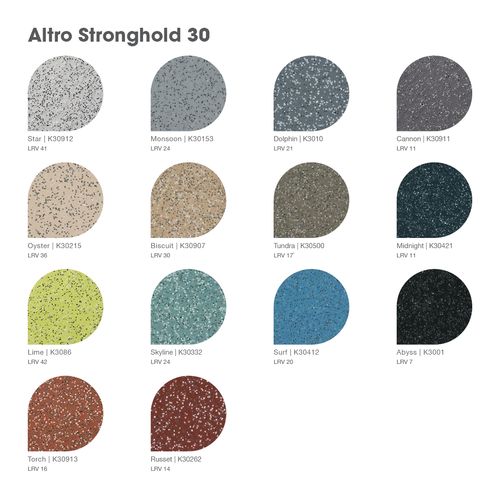 Altro Stronghold™ K30 - R12 Commercial Kitchen Flooring