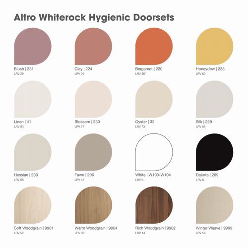 Altro Whiterock Hygienic Doorsets™