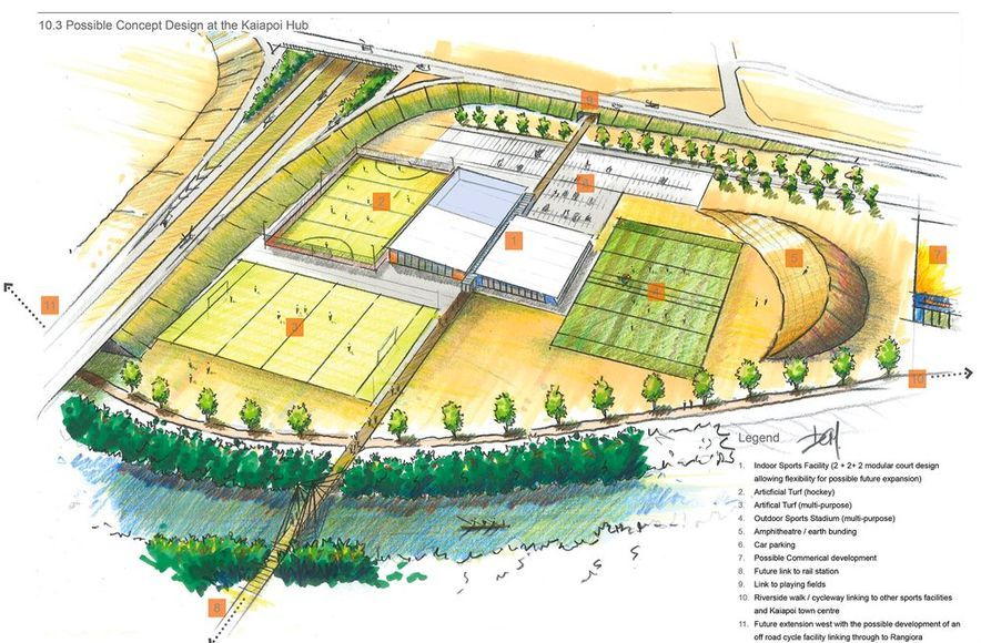 Waimakariri Recreation and Open Space Master Plan