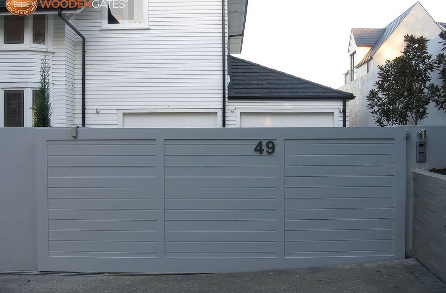 Euro | City Style Gates