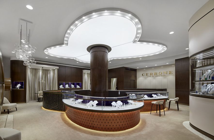 RETAIL.CERRONE MELBOURNE