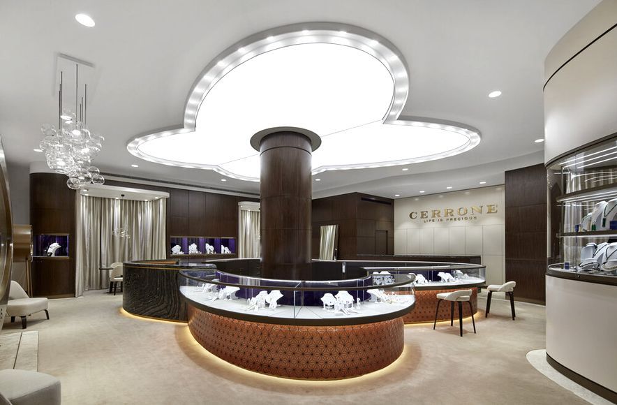 RETAIL.CERRONE MELBOURNE