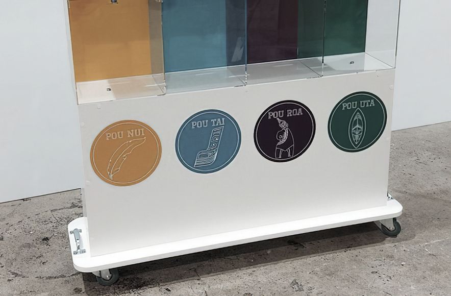Acrylic School House Point Token Trolley